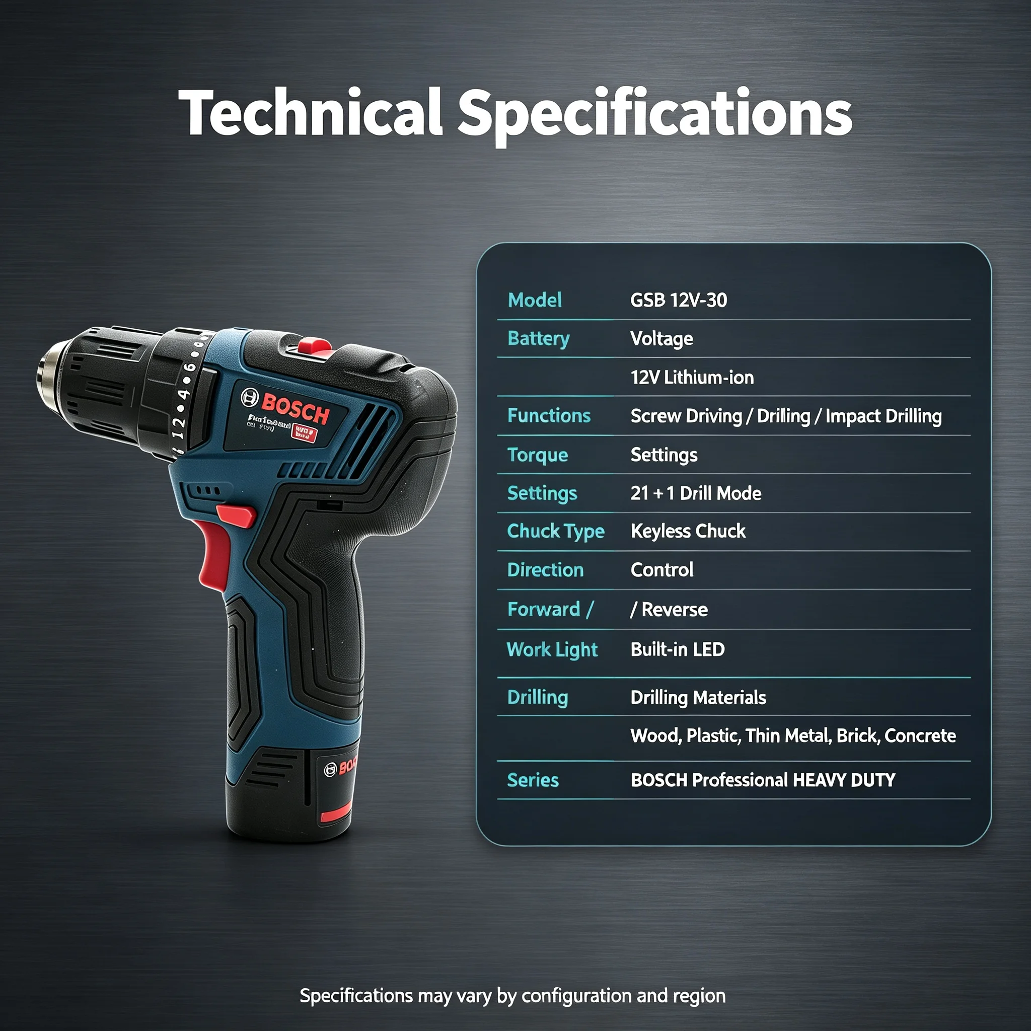 보쉬 GSB12V-30 다기능 무선 드라이버 드릴, 가 - Power Tools Professional 리뷰 및 가격